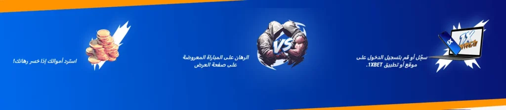 المشاركة في 1xPunch