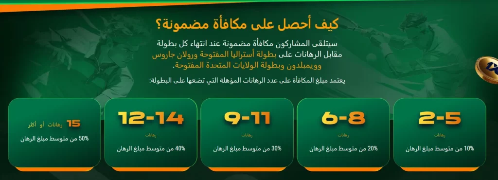 بطولات جراند سلام السعادة
