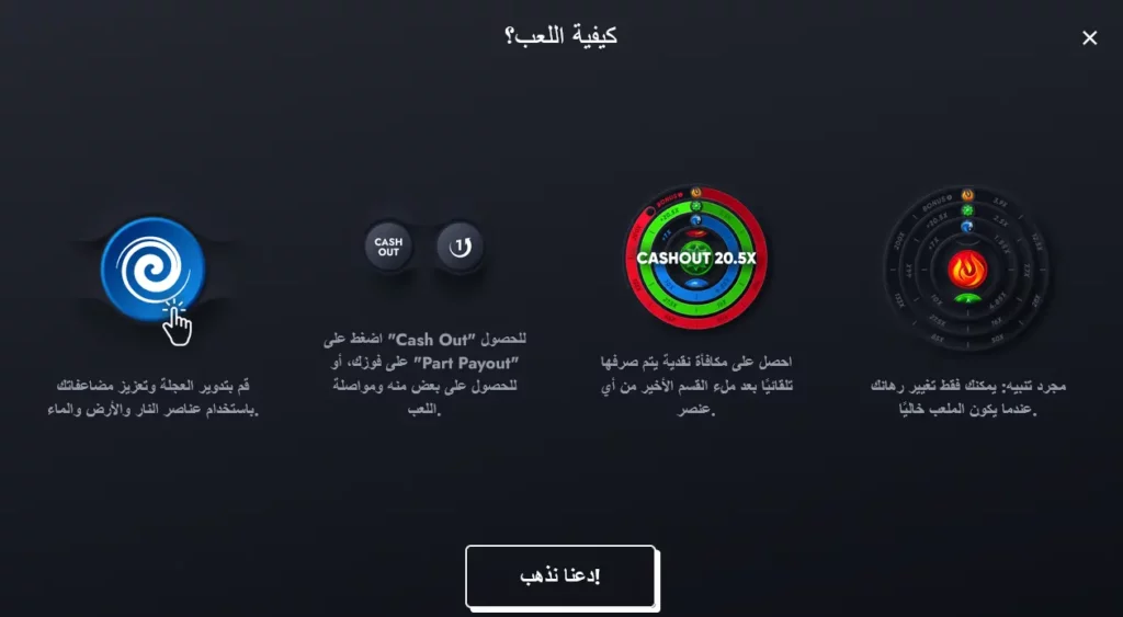 قواعد الدوامة 1x