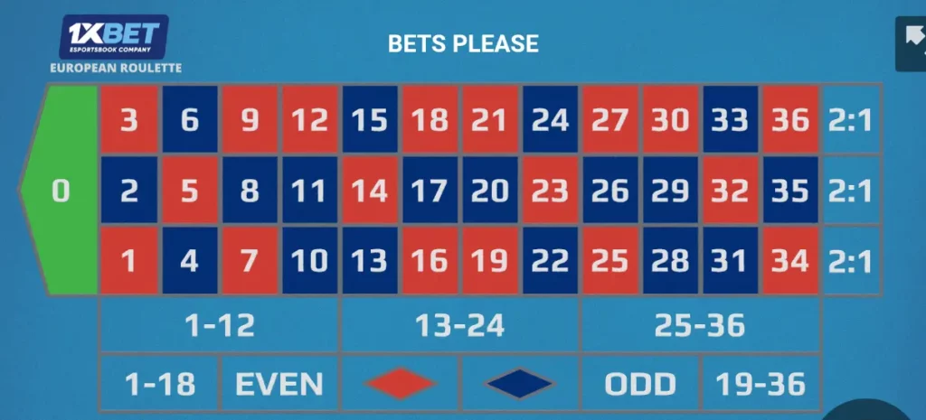 ملعب لعبة الروليت الأوروبية 1x
