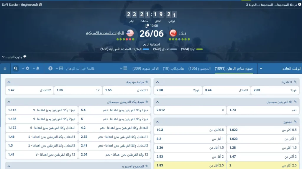 تركيا - الولايات المتحدة الأمريكية